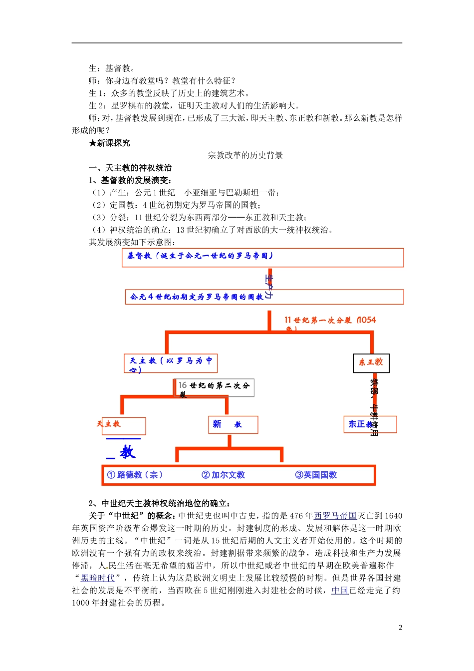 北京市房山区房山中学高中历史 第五单元第1课《宗教改革的历史背景》教案 新人教版选修1_第2页