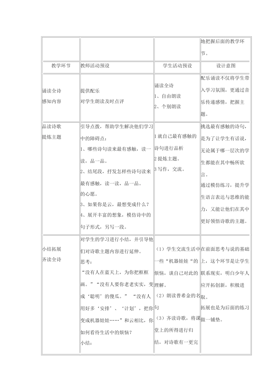 七年级语文下册 第26课《写给云》教学设计 沪教版教材_第2页