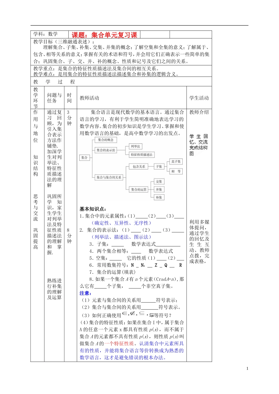 北京市延庆县第三中学高中数学 第一章 集合复习课教案 新人教B版必修1_第1页
