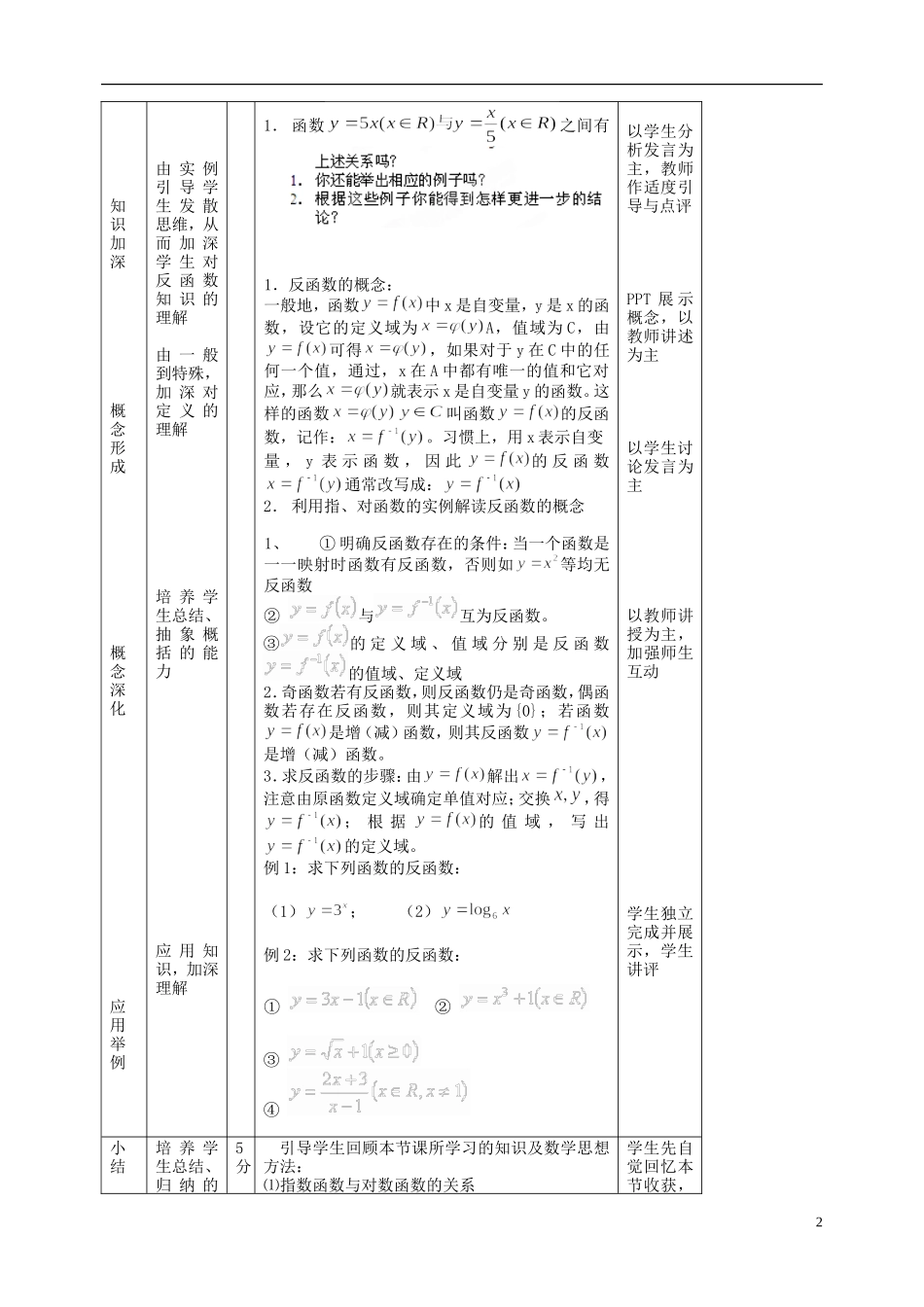 北京市延庆县第三中学高中数学 3.2.3 指数函数与对数函数的关系教案 新人教B版必修1_第2页