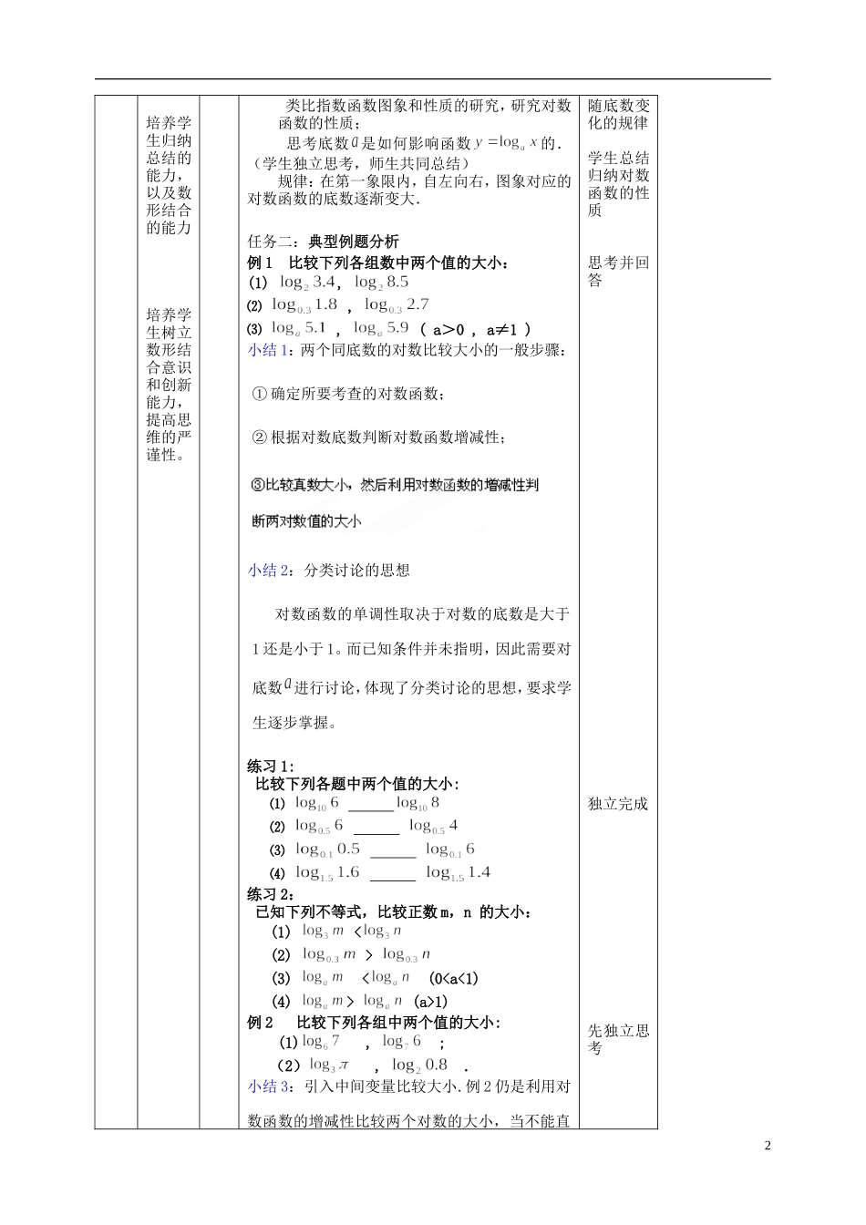北京市延庆县第三中学高中数学 3.2.2 对数函数教案1 新人教B版必修1_第2页