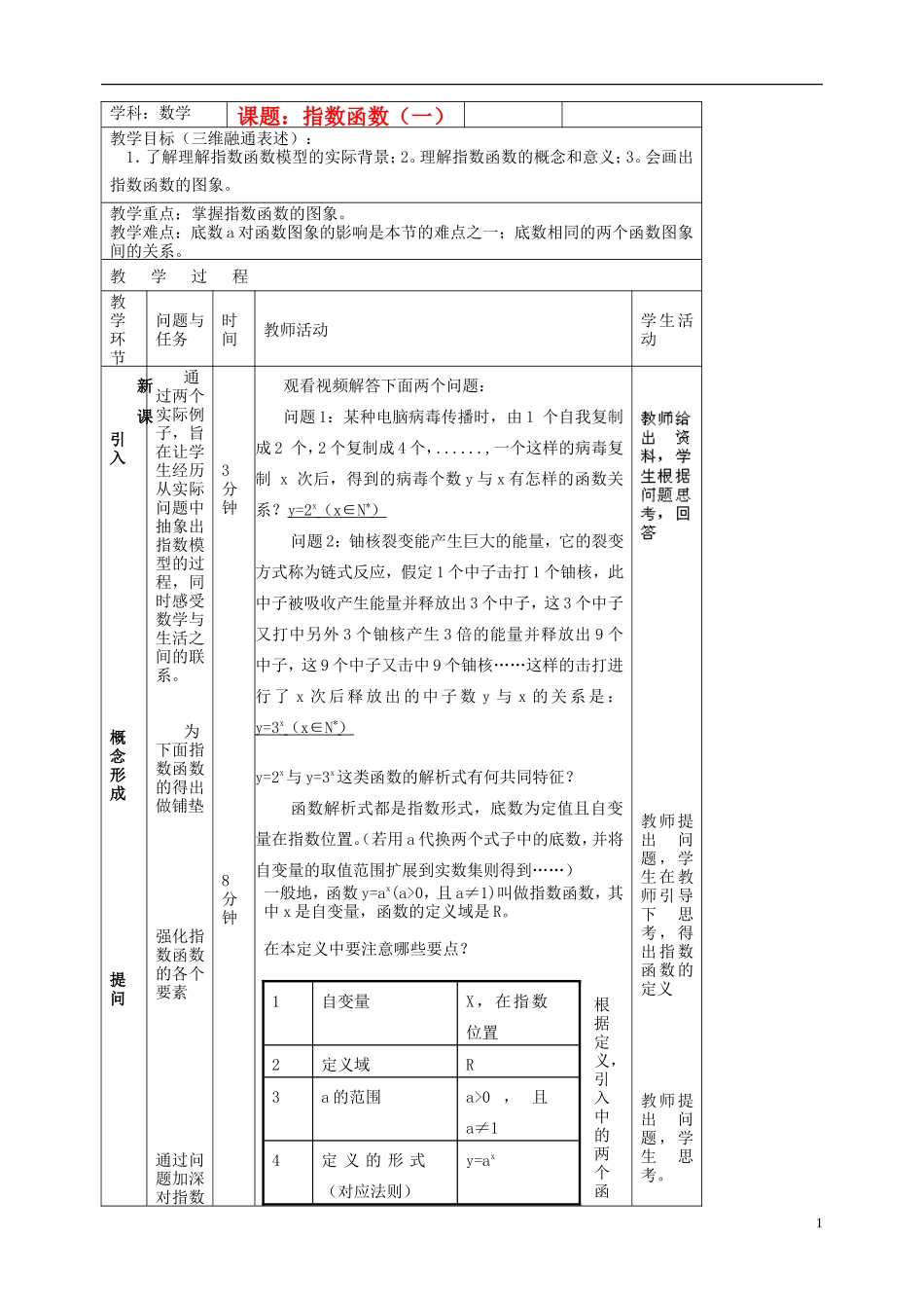 北京市延庆县第三中学高中数学 3.1.2 指数函数教案1 新人教B版必修1_第1页
