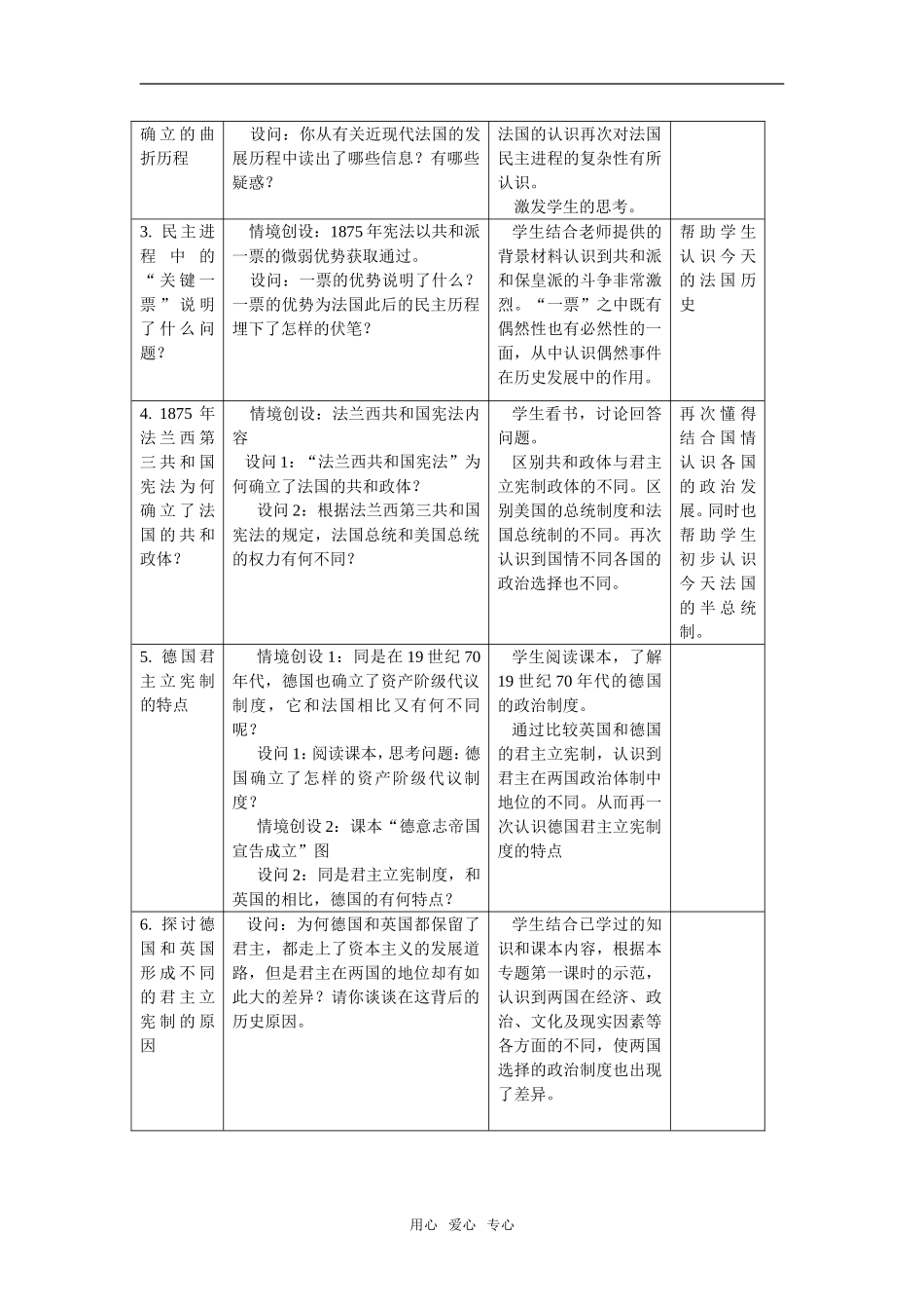 代议制 发展(教案)_第2页