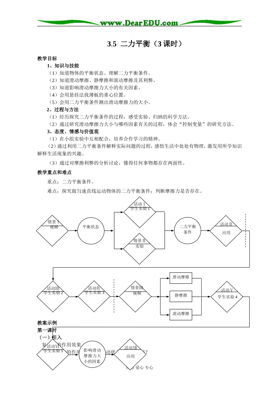 二力平衡(4课时)_第1页