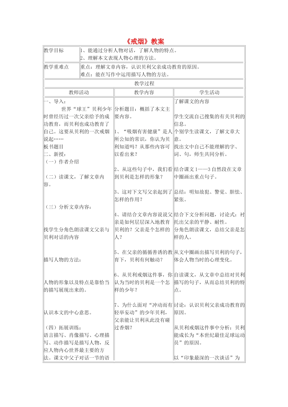 七年级语文下册 戒烟教学设计 北京课改版教材_第1页