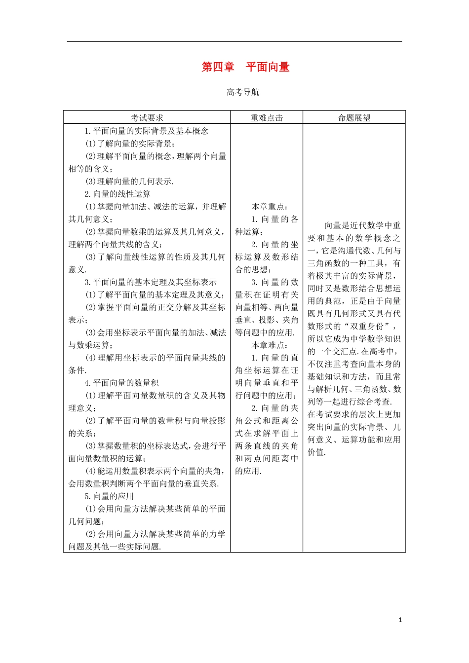 【系统集成】高中数学 第四章 平面向量（教师用书）理_第1页