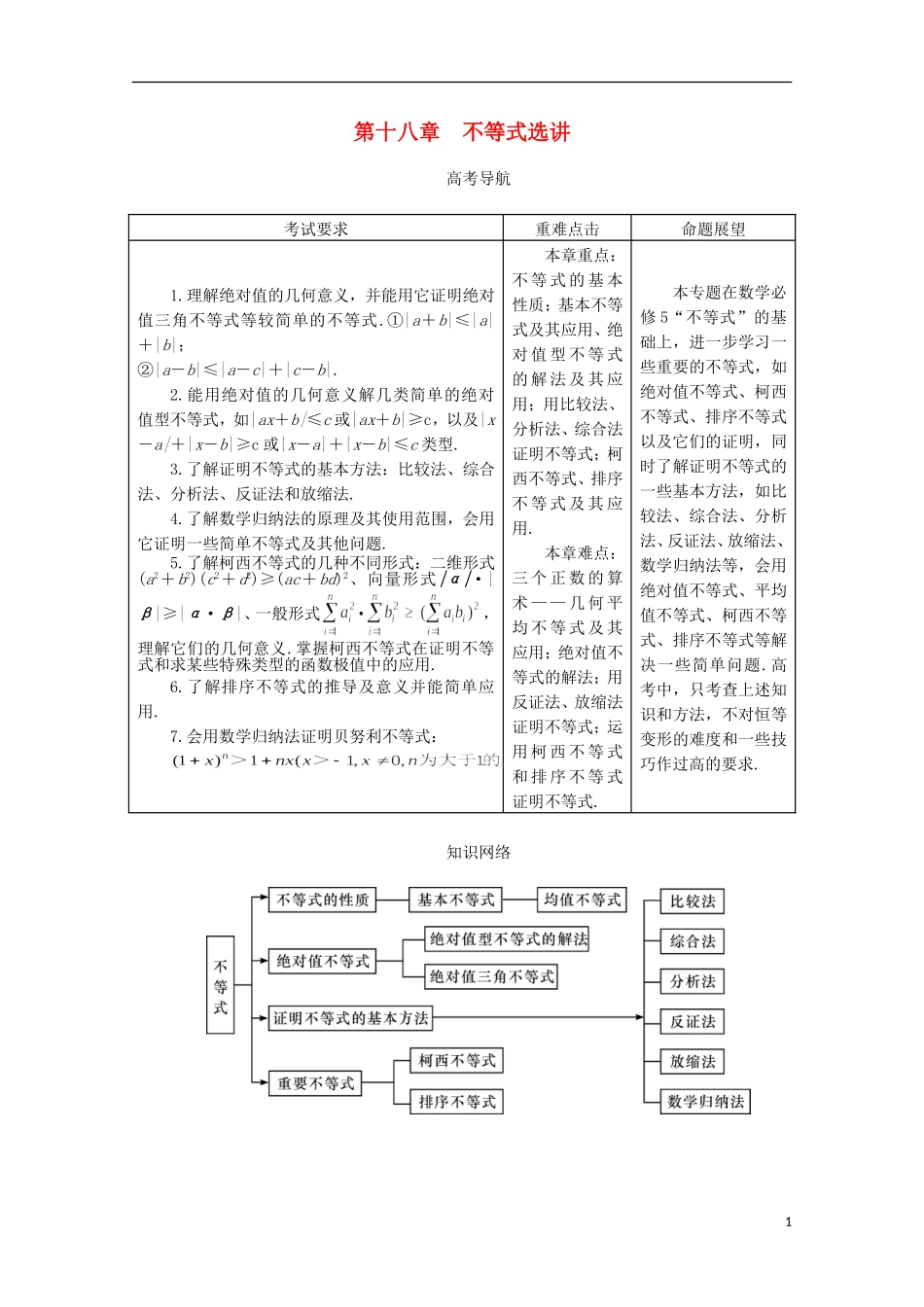 【系统集成】高中数学 第十八不等式选讲十九章优选法（教师用书）理_第1页