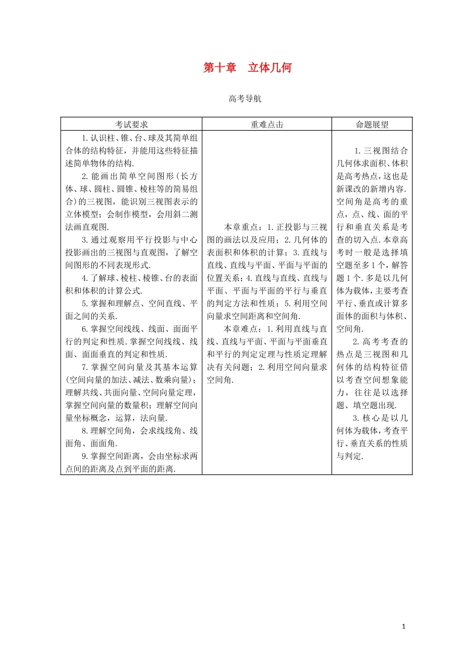 【系统集成】高中数学 第十章 立体几何（教师用书）理_第1页