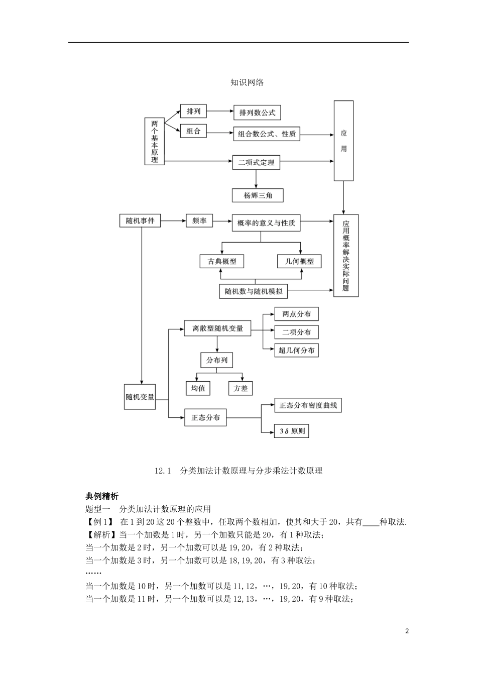 【系统集成】高中数学 第十二章 排列组合、二项式定理、概率（教师用书）理_第2页