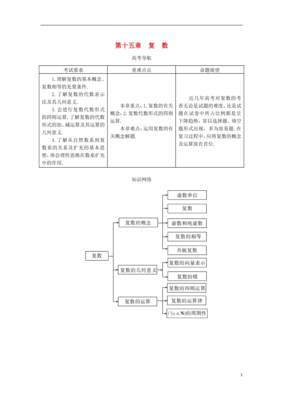 【系统集成】高中数学 第十五章复数第十六章几何证明选讲十七章坐标系与参数方程（教师用书）理_第1页