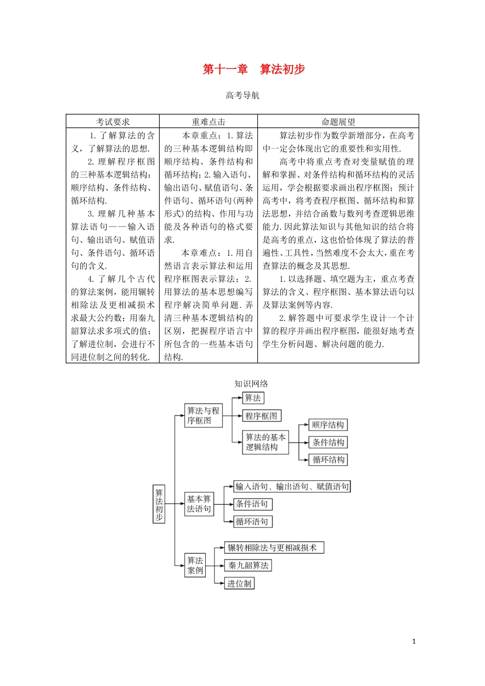 【系统集成】高中数学 第十一章 算法初步（教师用书）理_第1页
