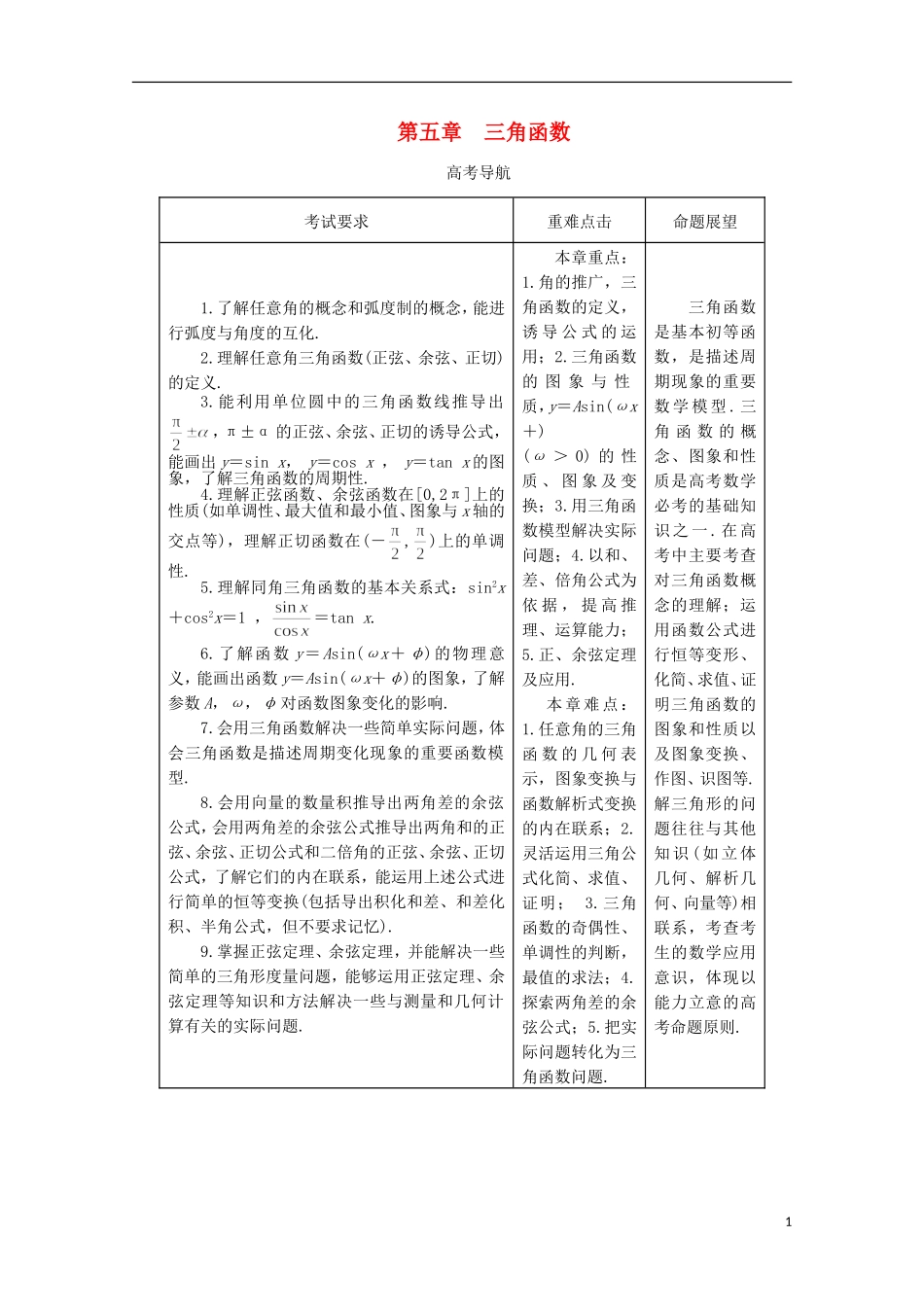 【系统集成】高中数学 第五章 三角函数（教师用书）理_第1页