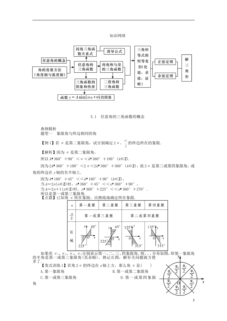 【系统集成】高中数学 第五章 三角函数（教师用书）理_第2页