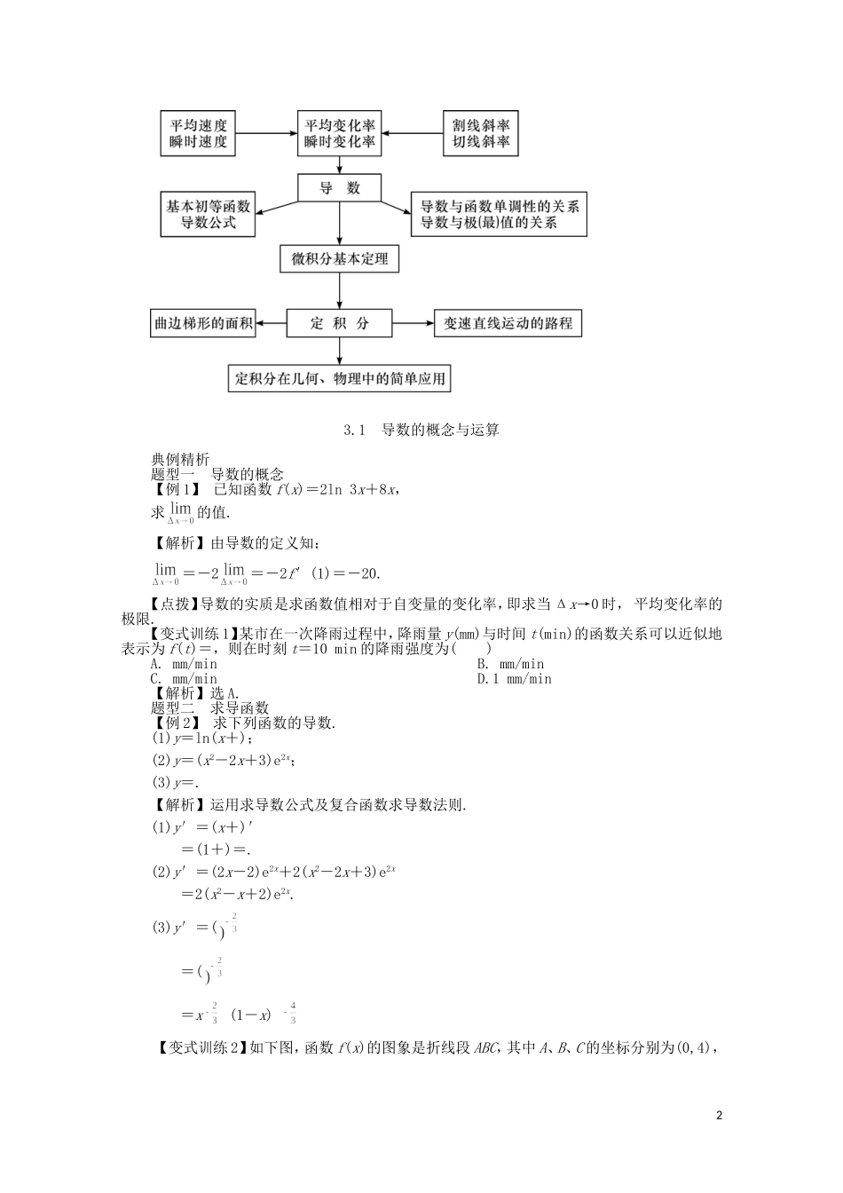 【系统集成】高中数学 第三章 导数及其应用（教师用书）理_第2页