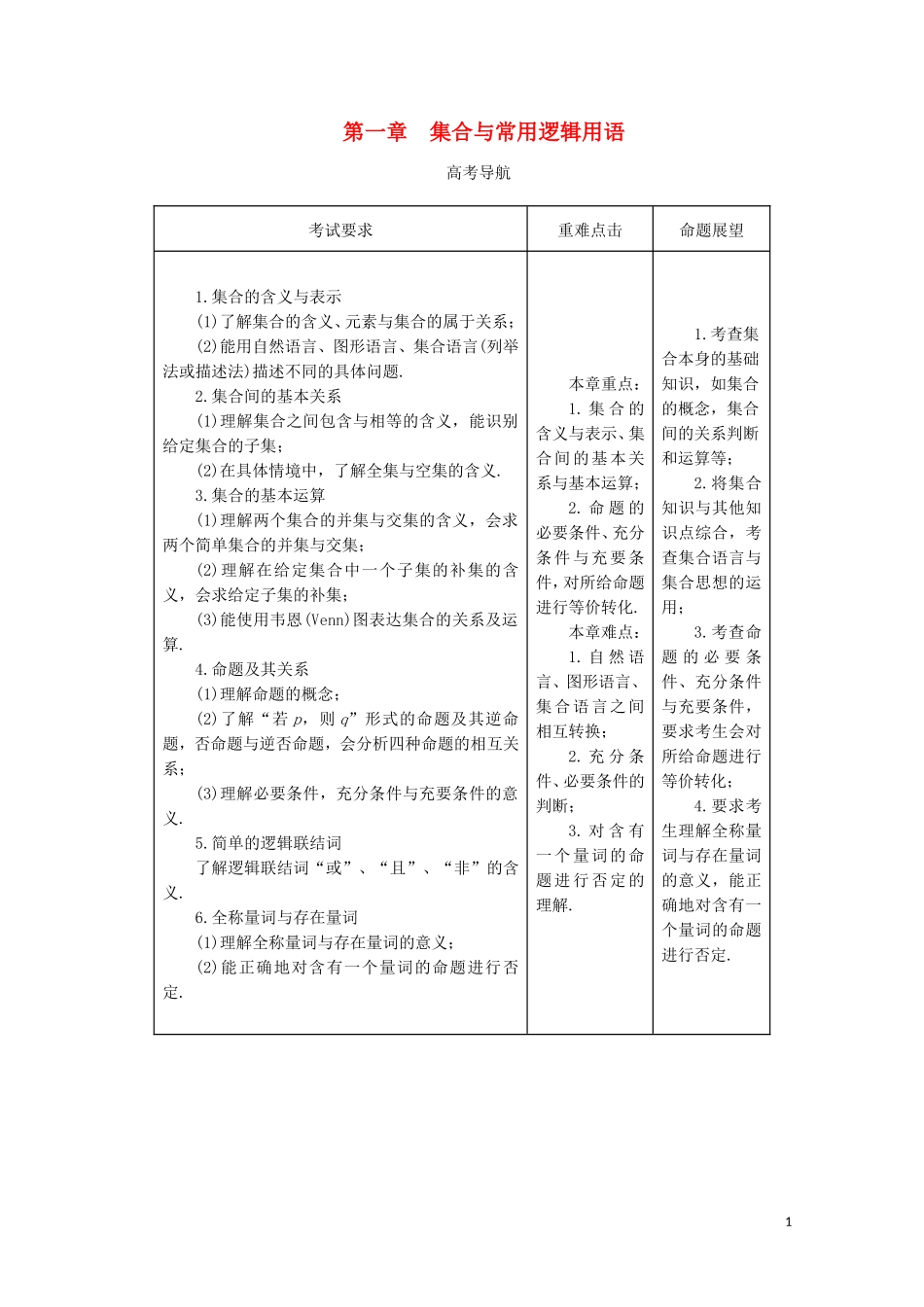 【系统集成】高中数学 第一章 集合与常用逻辑用语（教师用书）理_第1页