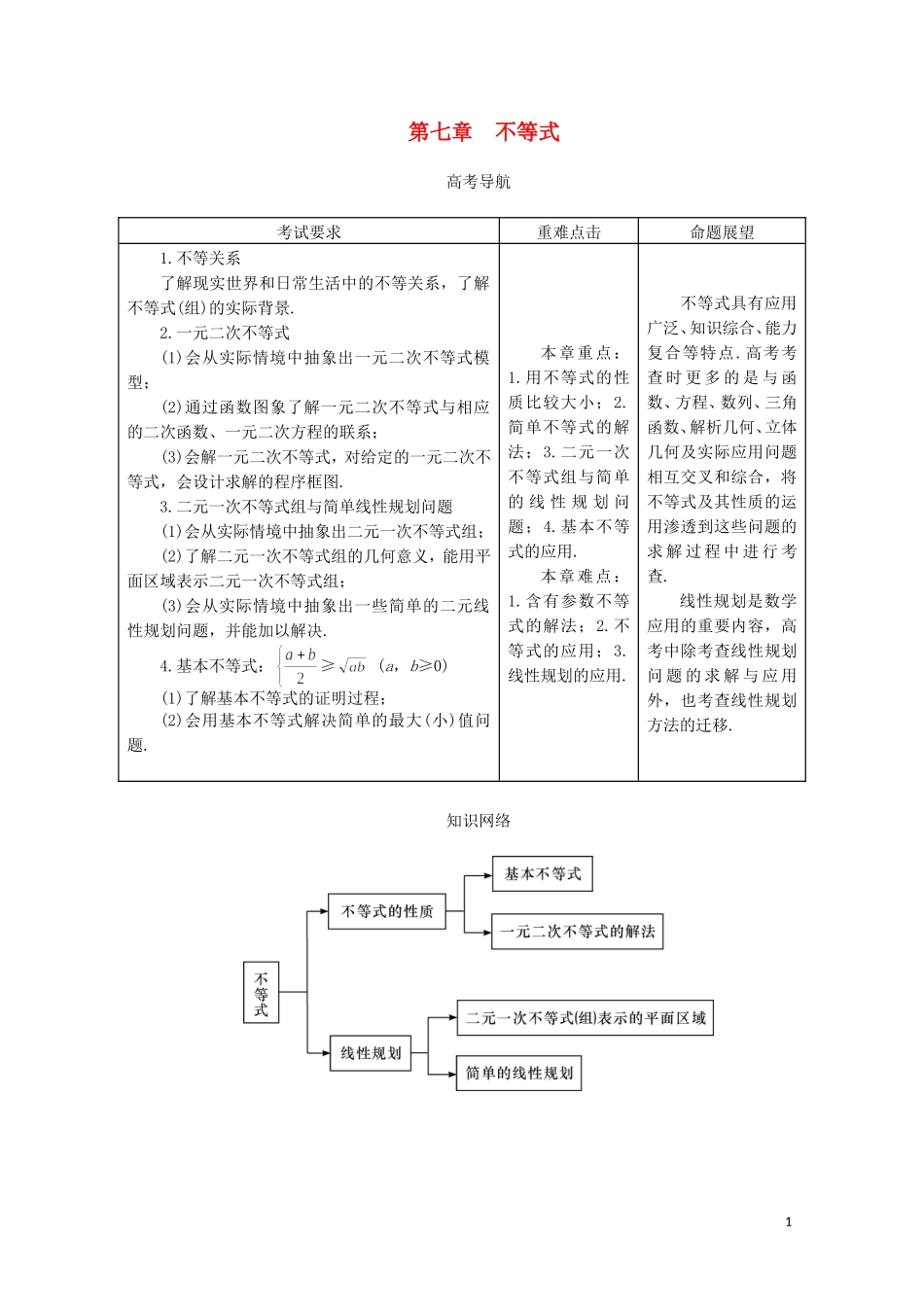 【系统集成】高中数学 第七章 不等式（教师用书）理_第1页