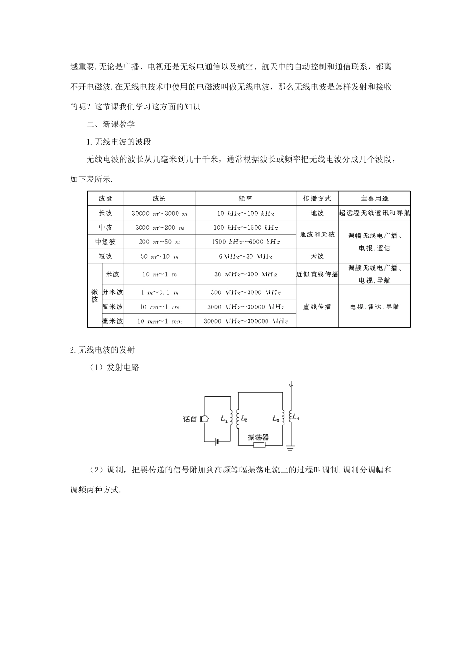 【精品】高二物理 （人教大纲版）第二册 第十八章 电磁和电磁波 五、无线电波的发射和接收(第一课时)_第2页