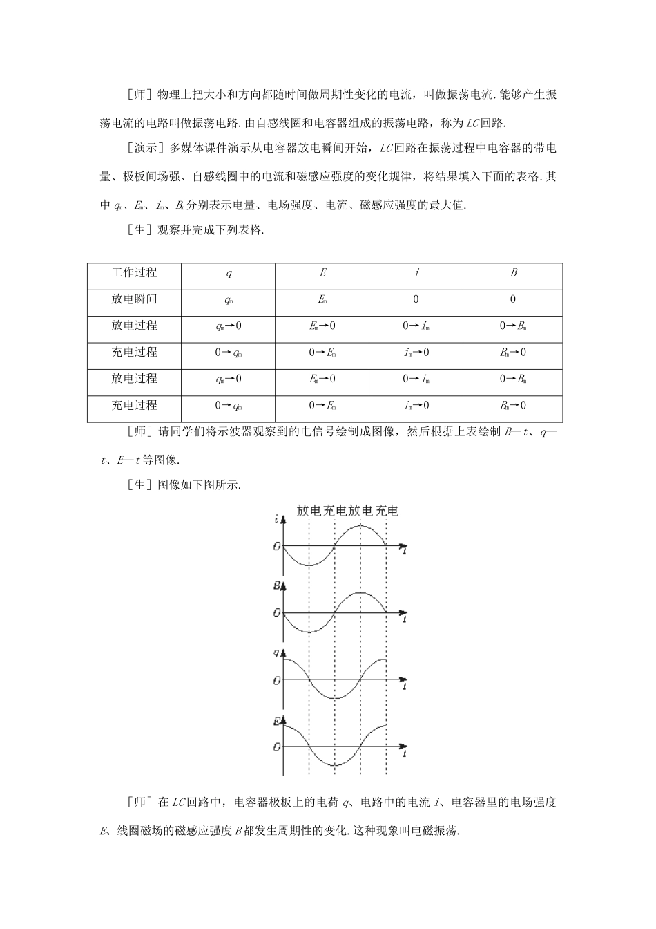 【精品】高二物理 （人教大纲版）第二册 第十八章 电磁和电磁波    一、电磁振荡(第一课时)_第3页