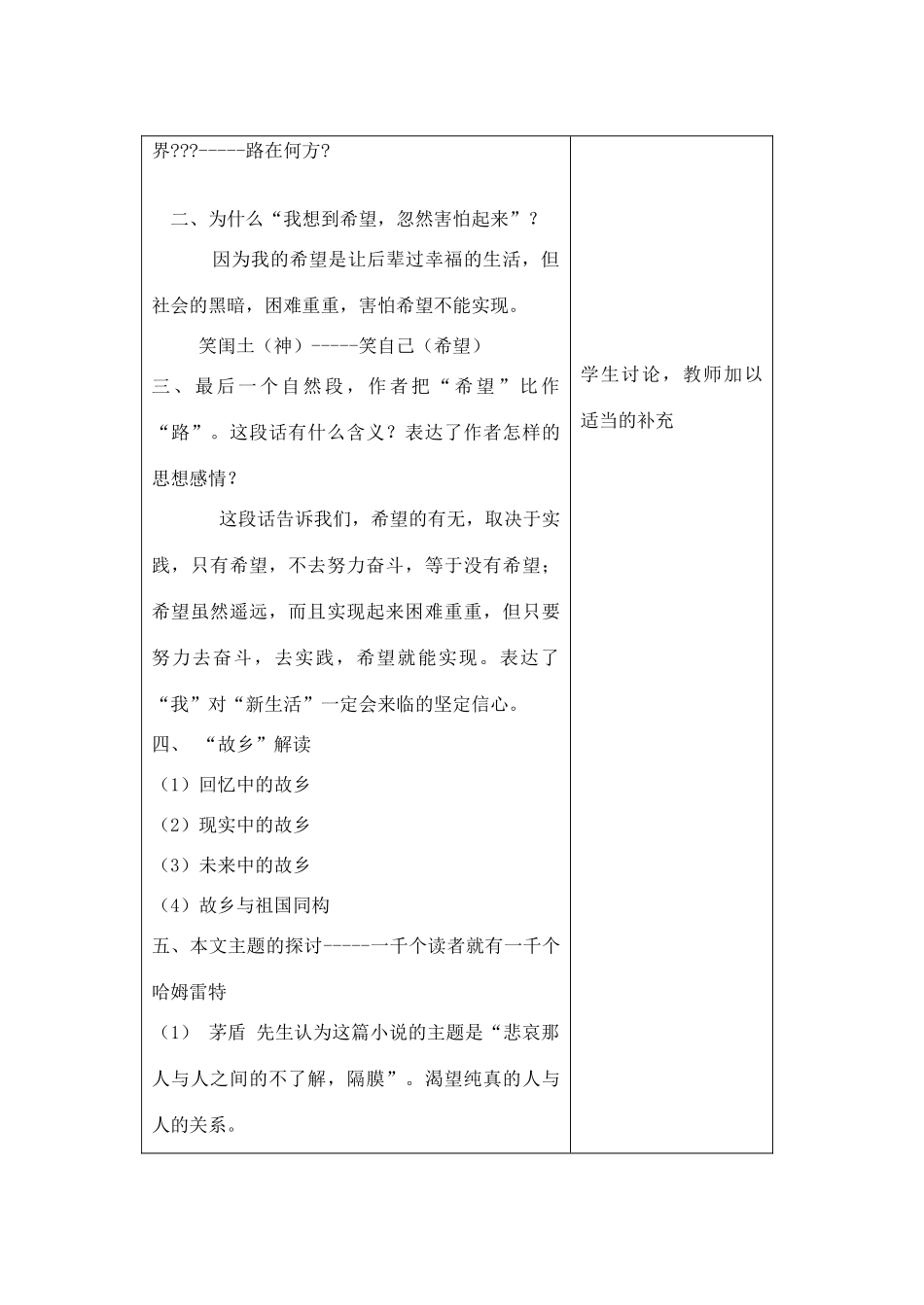 七年级语文下册 7 故乡教学设计3 长春版教材-长春版教材初中七年级下册语文教学设计(00001)_第2页