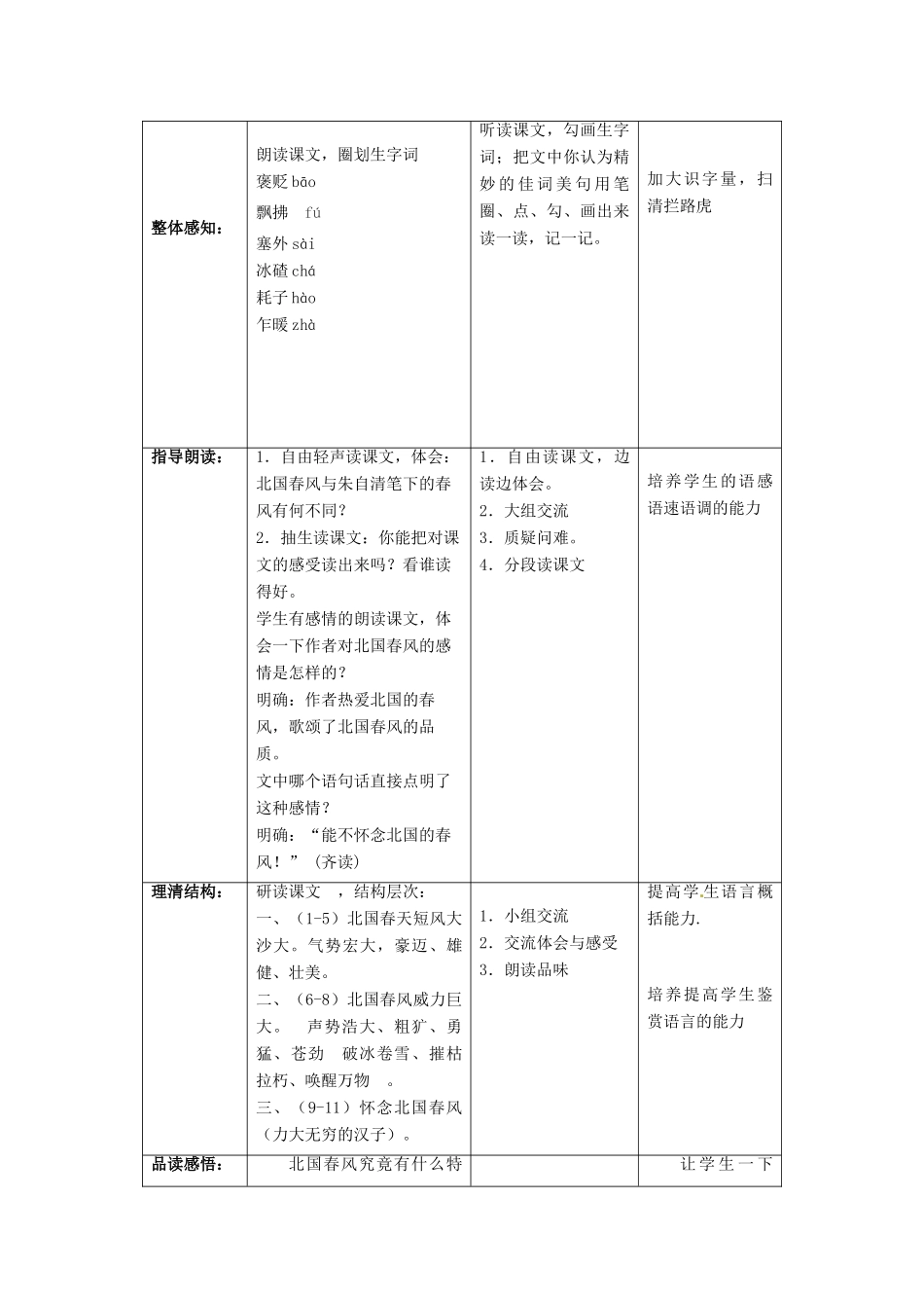 七年级语文下册 1.3《春风》（第1课时）教学设计 北京课改版教材-北京课改版教材初中七年级下册语文教学设计_第2页