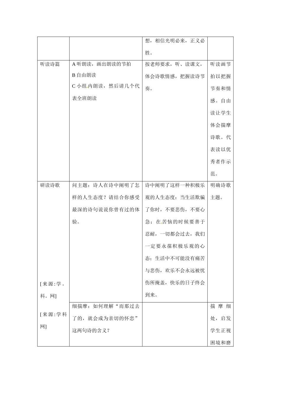 七年级语文下4 《诗两首》教学设计4人教版教材_第3页