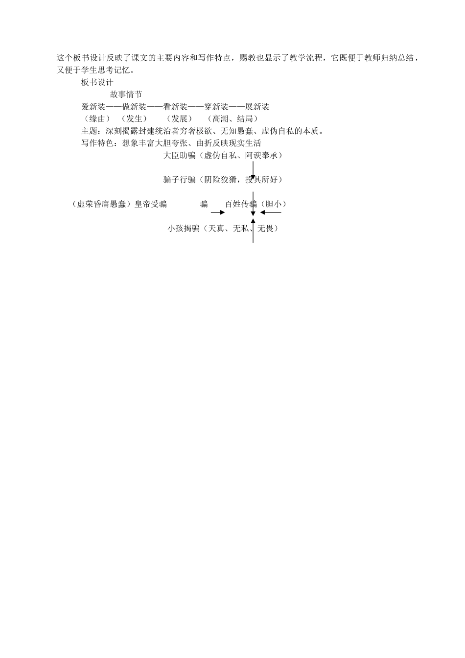 七年级语文上册《皇帝的新装》教学设计与说课稿 人教新课标版教材_第3页