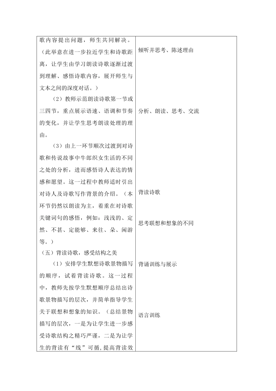 七年级语文上册《天上的街市》教学设计 苏教版教材_第3页