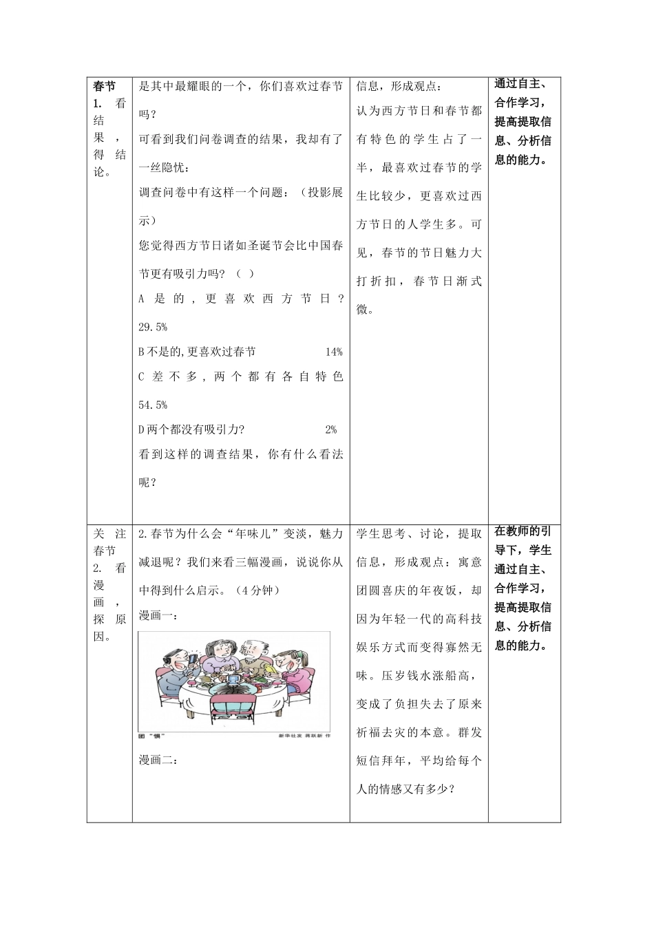 七年级语文上册 综合性学习 专题《春节》教学设计 北京课改版教材-北京课改版教材初中七年级上册语文教学设计_第3页