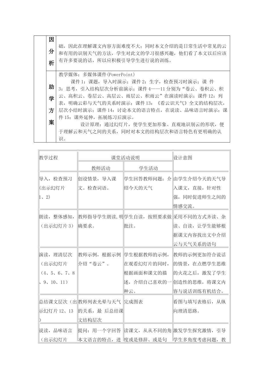 七年级语文上册 第四单元之《看云识天气》教学设计 人教新课标版教材_第2页