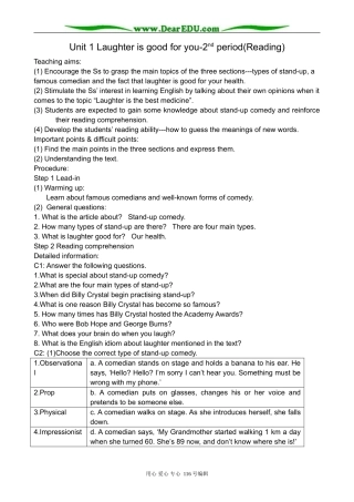 高中英语必修6Unit 1 Laughter is good for you-2nd period(Reading)