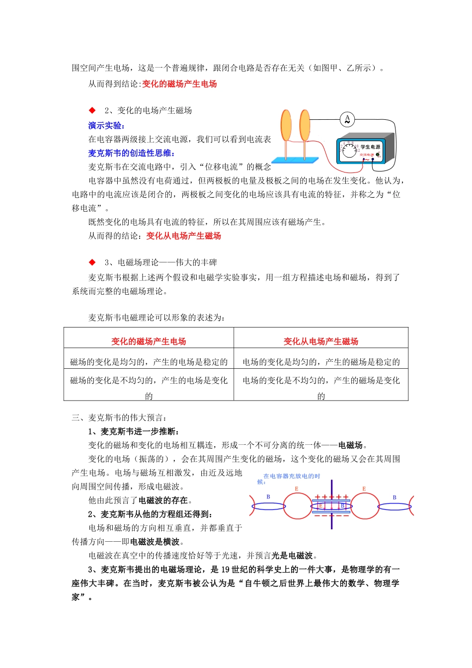 高中物理 《麦克斯韦的电磁场理论》教案 沪科版选修3-4_第3页