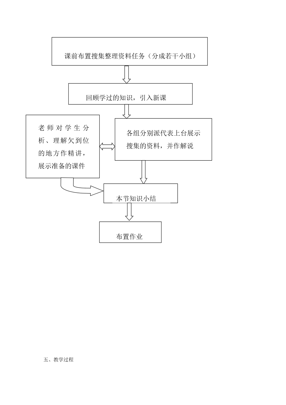 高中物理 《静电与新技术》教案 粤教版选修3-1_第2页