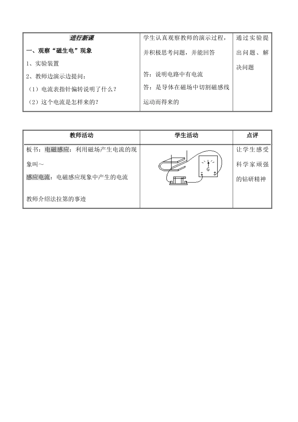 高中物理 《电磁感应与交流发电机》教案 沪科版选修3-2_第2页