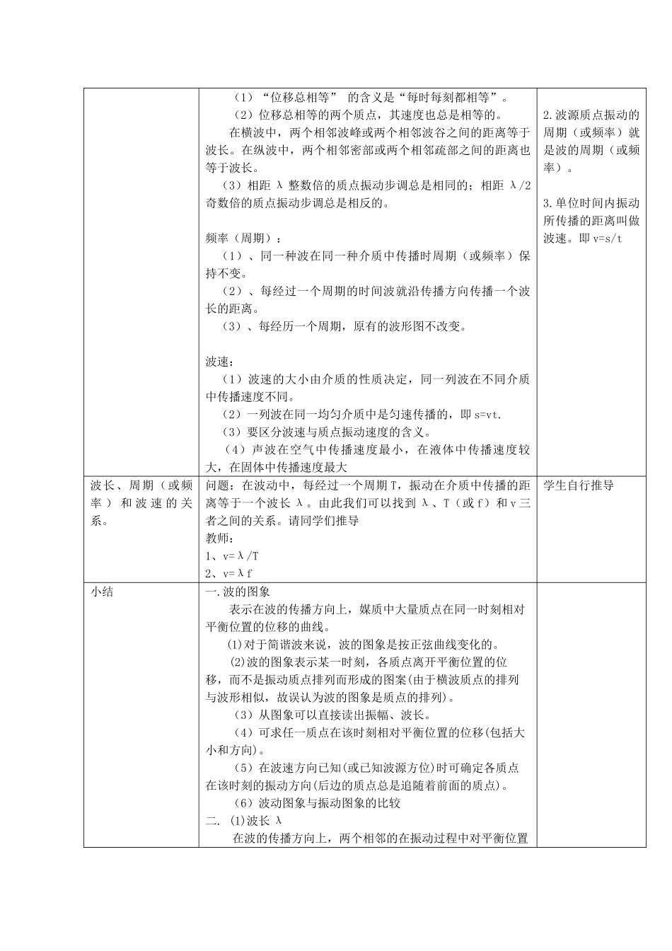 高中物理 《机械波的图像描述》教案 粤教版选修3-4_第3页