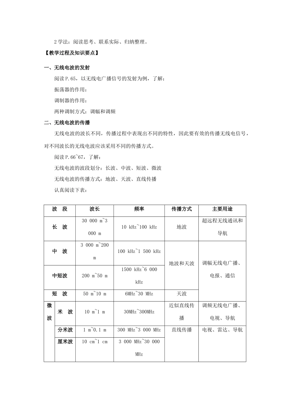 高中物理 《无线电通信》教案 沪科版选修3-4_第2页