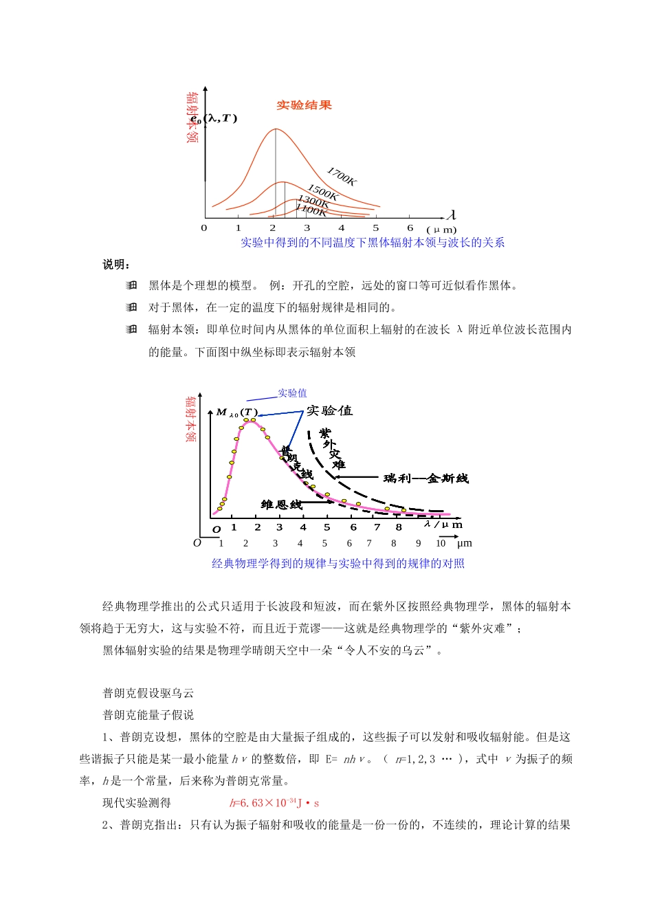 高中物理 《揭开黑体辐射的疑云》教案 沪科版选修3-5_第2页