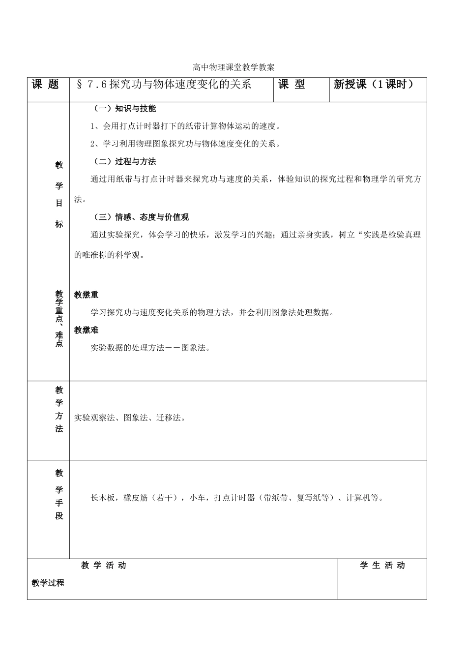 高中物理 7.6《探究功与物体速度变化的关系》教案 新人教版必修2_第1页