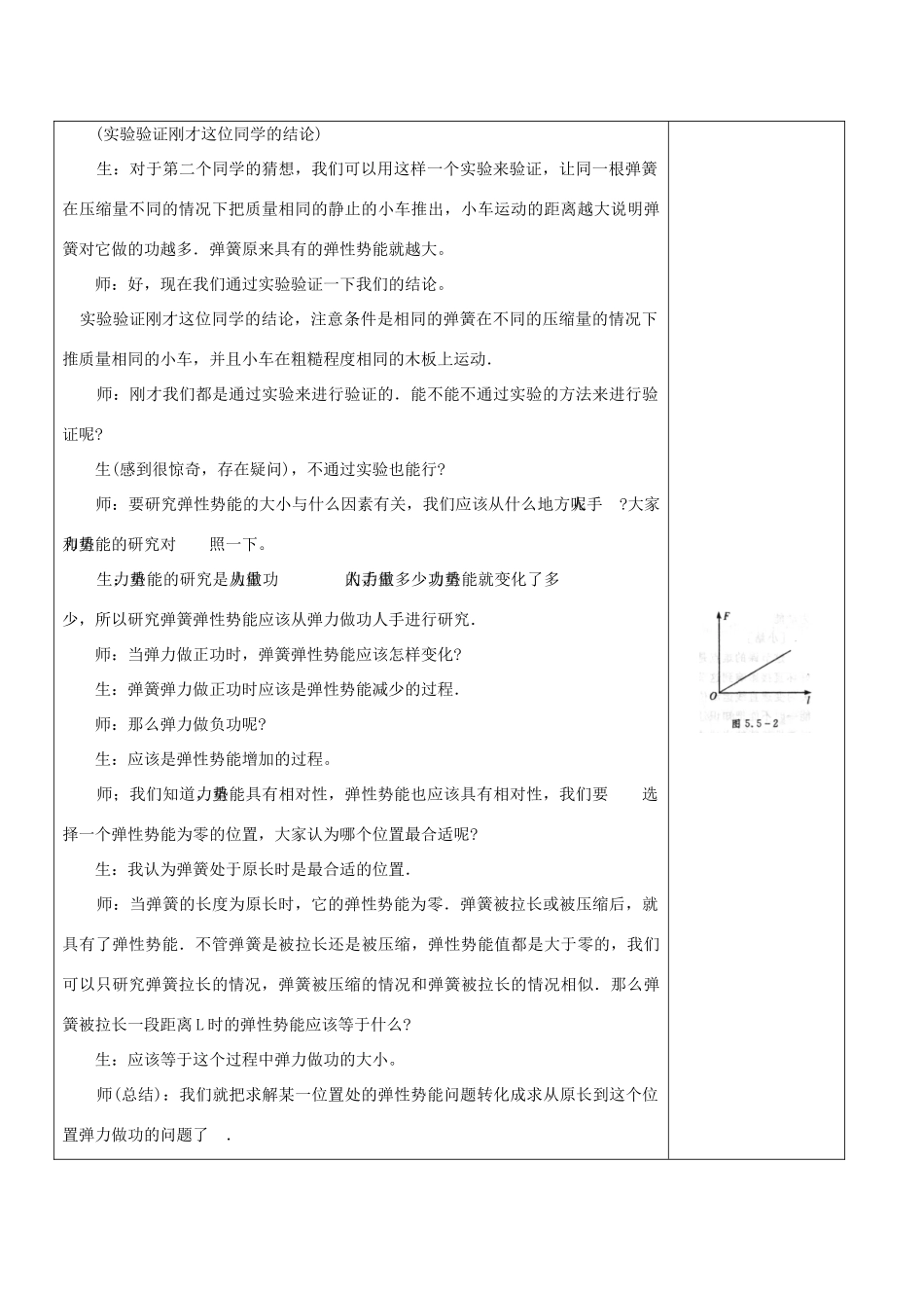 高中物理 7.5《探究弹性势能的表达式》教案 新人教版必修2_第3页