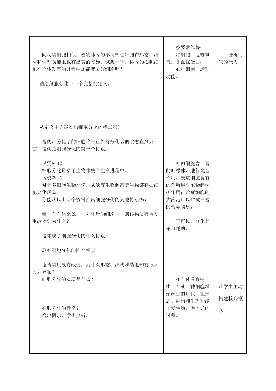 高中物理 6.2 细胞分化教学设计 新人教版必修1-新人教版高一必修1物理教案_第3页