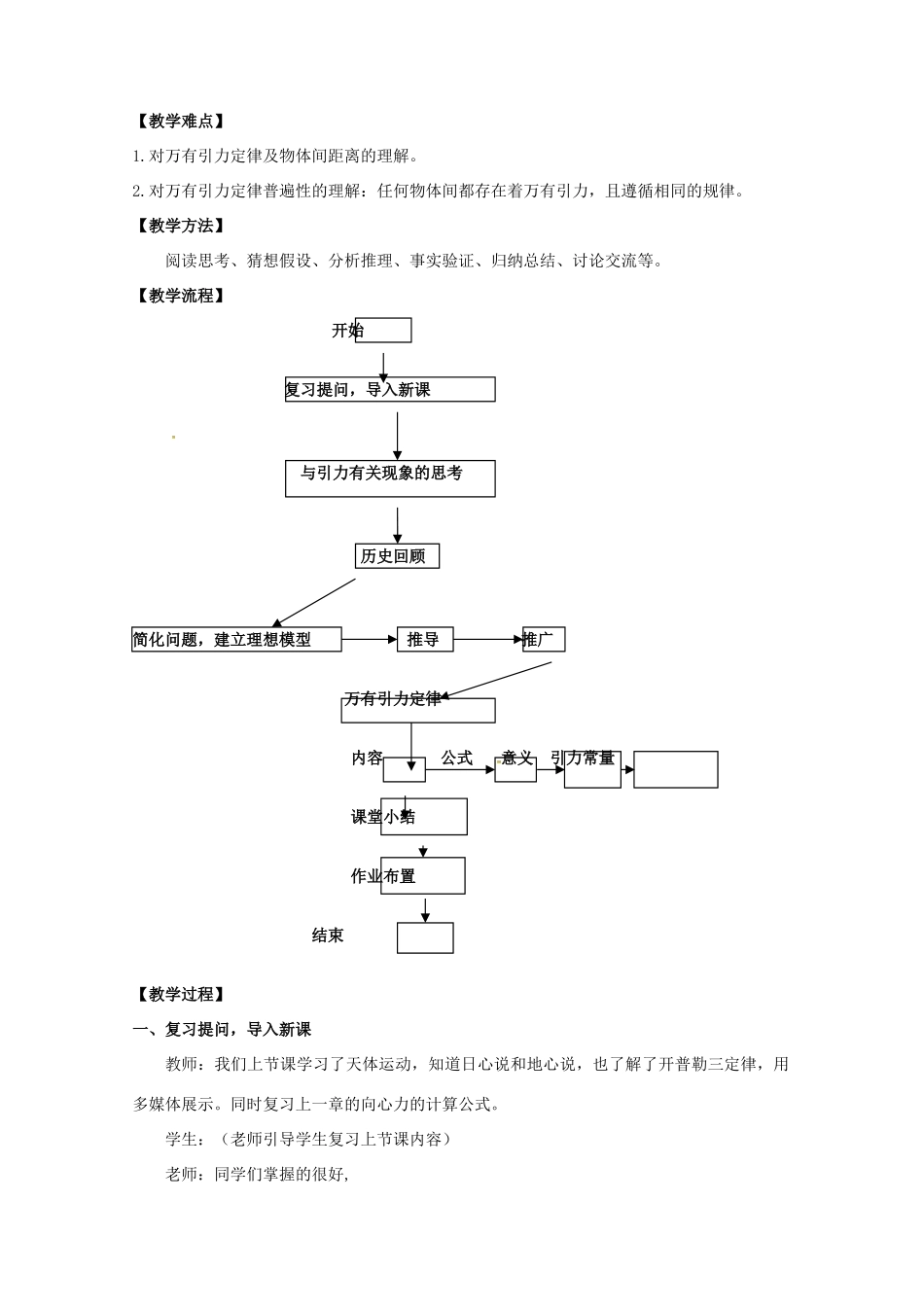 高中物理 6.3 万有引力定律教学设计 新人教版必修2-新人教版高一必修2物理教案_第2页