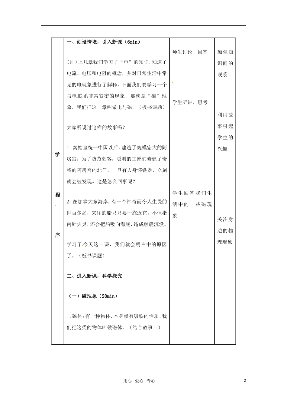 高中物理 5.1磁与人类文明教案 沪科版选修3-1_第2页