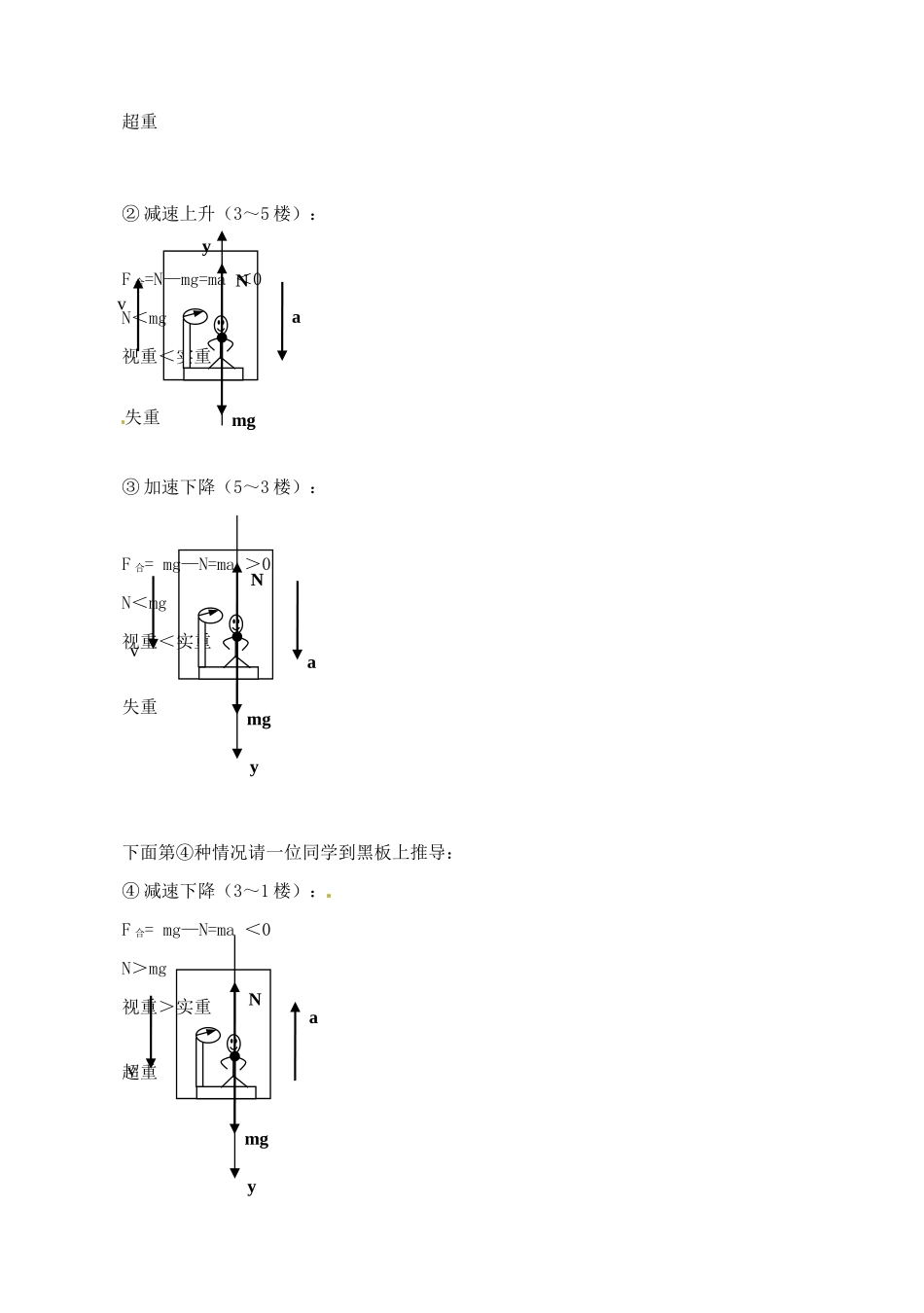 高中物理 4.6 超重和失重教学设计 粤教版必修1-粤教版高一必修1物理教案_第2页