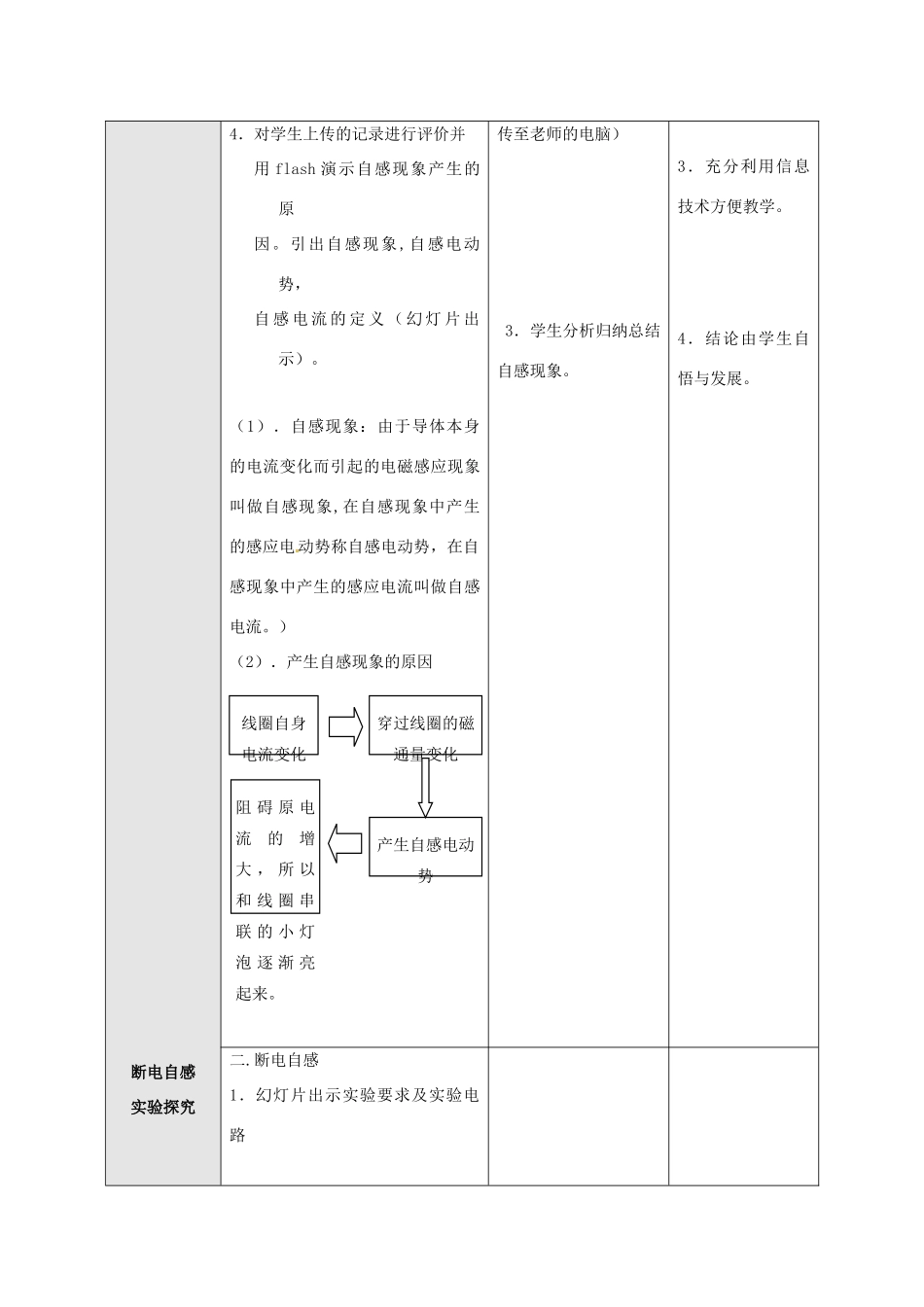 高中物理 3.6 自感现象的探究教学设计 新人教版选修1-1-新人教版高一选修1-1物理教案_第3页