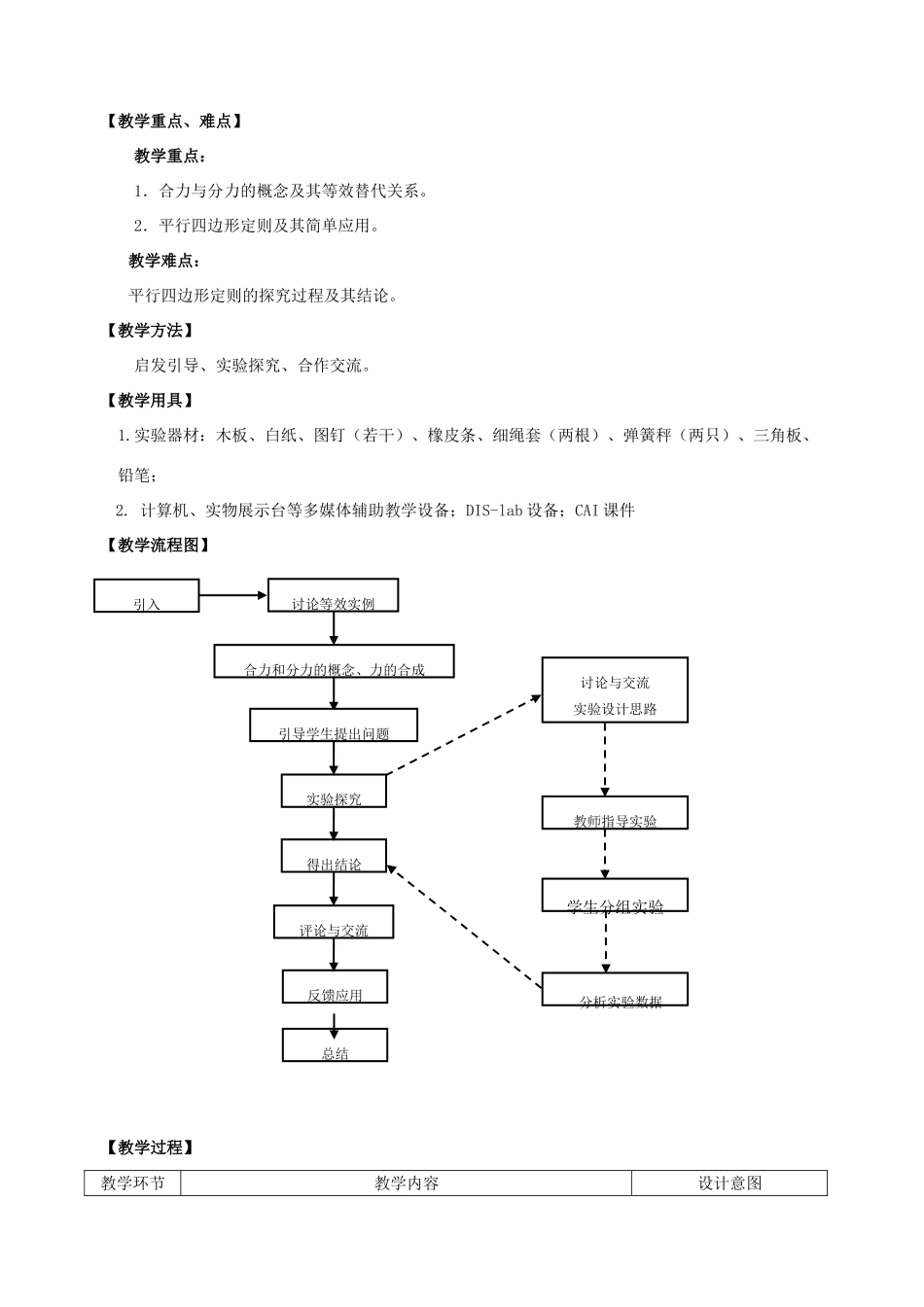 高中物理 3.4力的合成教学设计 新人教版必修1-新人教版高一必修1物理教案_第2页
