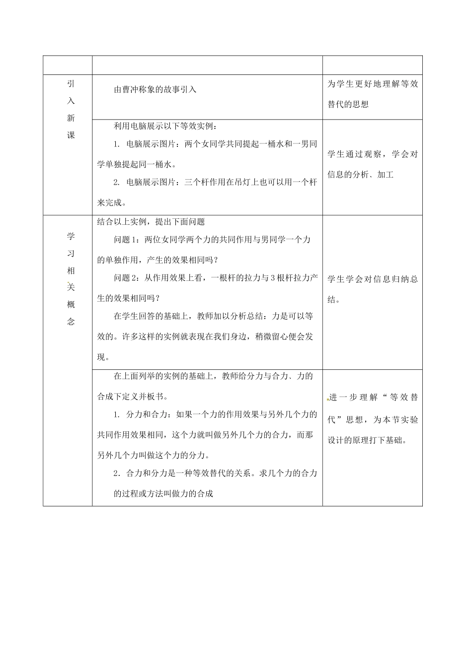 高中物理 3.4力的合成教学设计 新人教版必修1-新人教版高一必修1物理教案_第3页