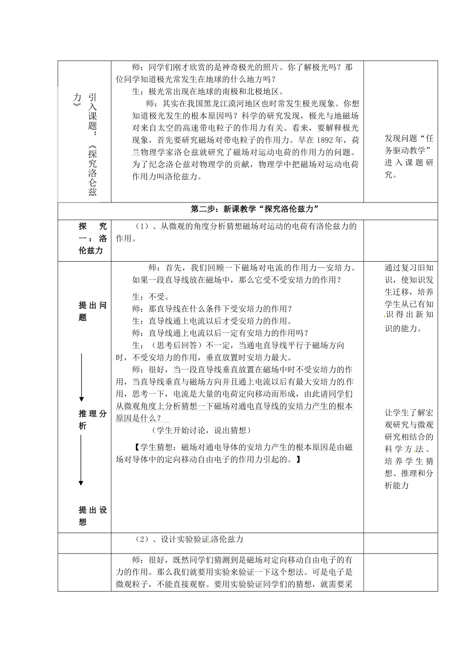 高中物理 3.4 磁场对运动电荷的作用—洛伦兹力教案 教科版选修3-1_第2页