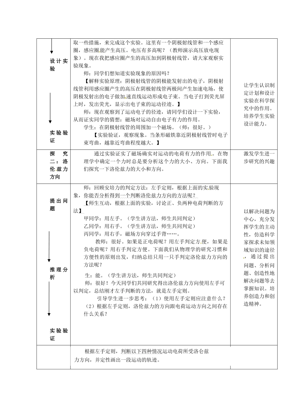 高中物理 3.4 磁场对运动电荷的作用—洛伦兹力教案 教科版选修3-1_第3页