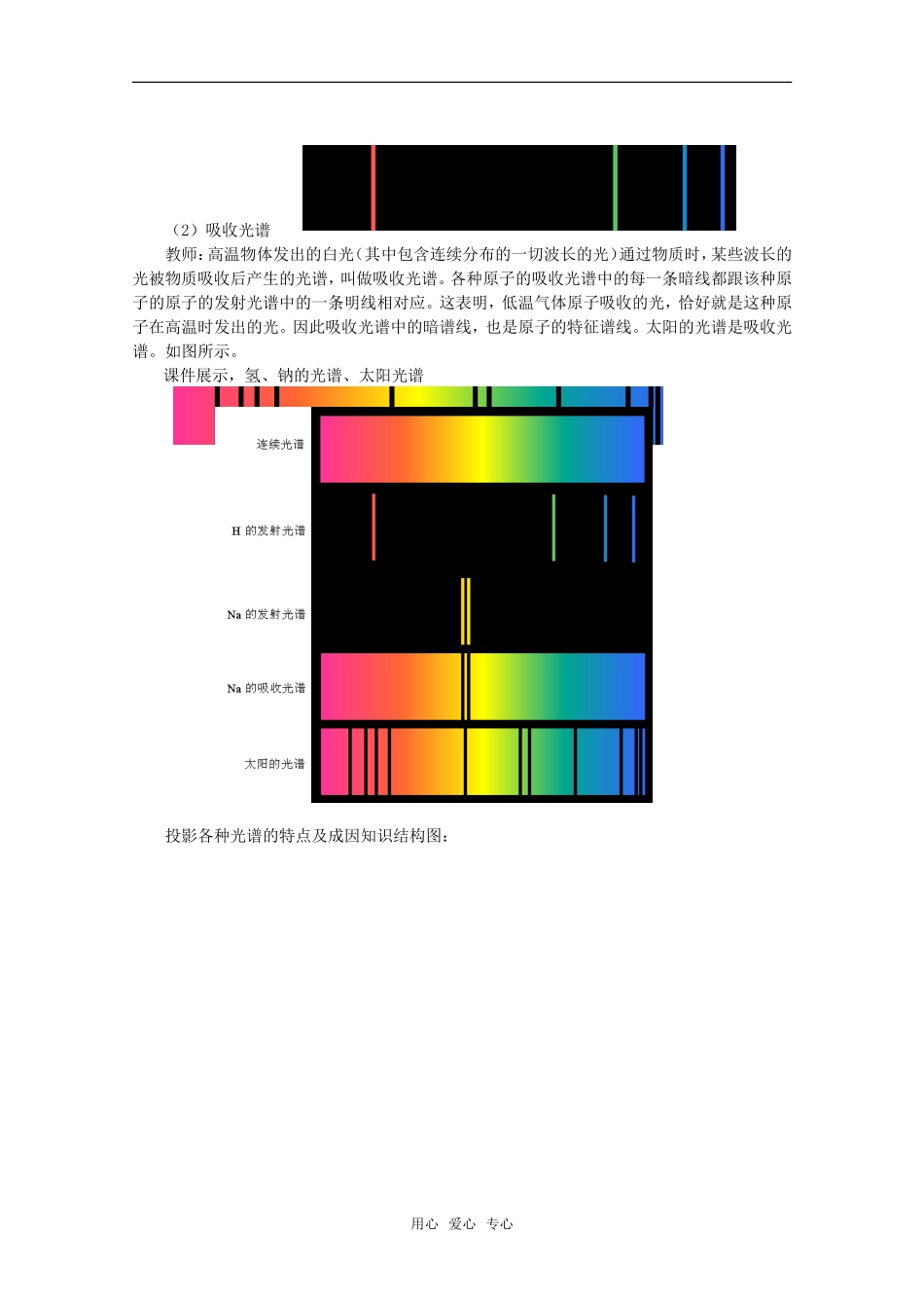高中物理 3.3《氢原子光谱》教案 粤教版选修3-5_第2页