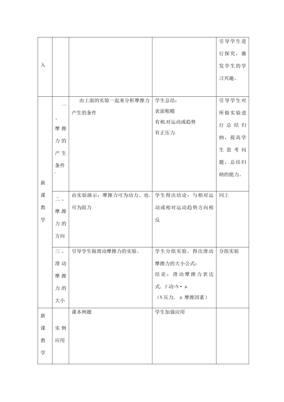 高中物理 3.2 研究摩擦力教学设计 粤教版必修1-粤教版高一必修1物理教案_第3页