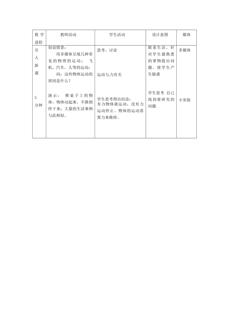 高中物理 3.1从亚里士多德到伽利略教案 教科版必修1_第3页
